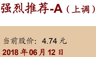 细分龙头股价下跌反被上调 复星加持业绩创18年新高