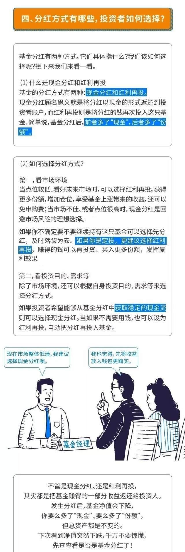 基金分红好还是红利再投