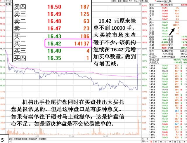 一篇文章告诉你：中国股市“疯牛病”什么时候到！