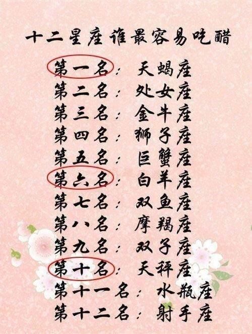 12星座的真面目是什么样子？狮子细心体贴，天秤有点小自卑！