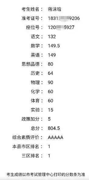5分!看看阜阳的学霸是怎样炼成的