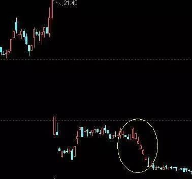 中国股市闹了个宇宙大笑话,主力已经全部撤离,惨状堪比15年股灾