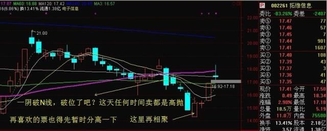 股市里唯一克制庄家的黄金铁：“七不买三不卖”，句句珠玑