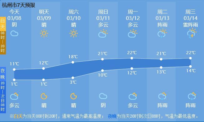 你在等樱花？这里200亩樱桃花正盛放，不仅免费看，点个赞还能免