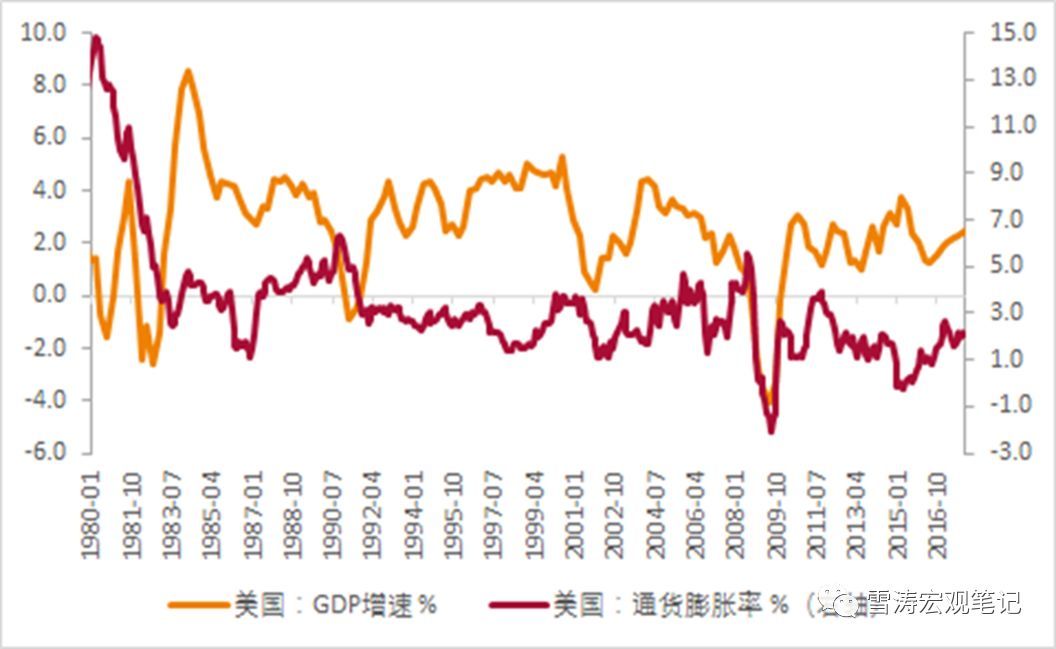 日元、美元还是黄金?美股暴跌后如何配置海外资产