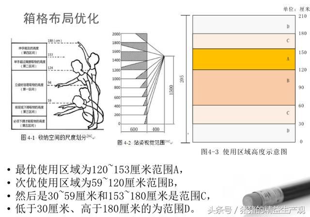 智能终端人口_人口普查图片