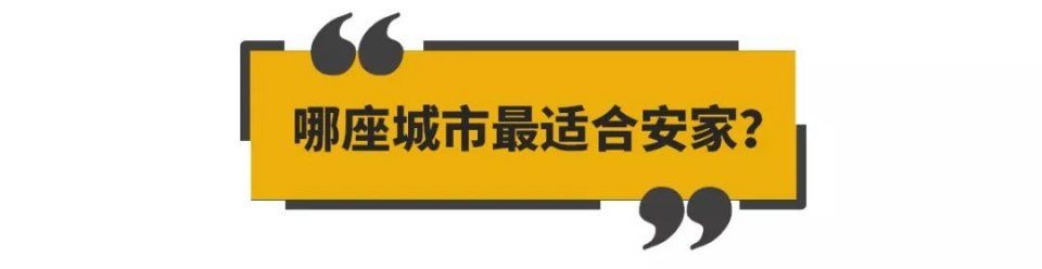 独家 | 2018大上海都市圈安家指数排行