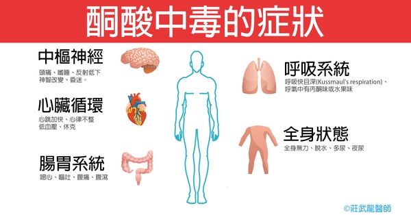 吃辣条引起糖尿病酮症酸中毒?这个锅,辣条不背