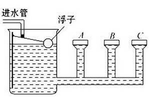 老股民:A股18年牛市来了?跌无可跌了