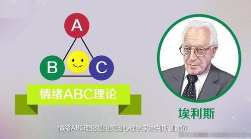 时间管理能力怎么提升