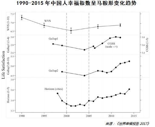 人均gdp和人均年收入一样吗_日本智库 2023年越南人均收入达1.1万美元,15年后GDP超台湾