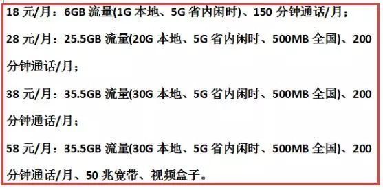 移动再出新套餐6GB流量仅需18元,网友评论这