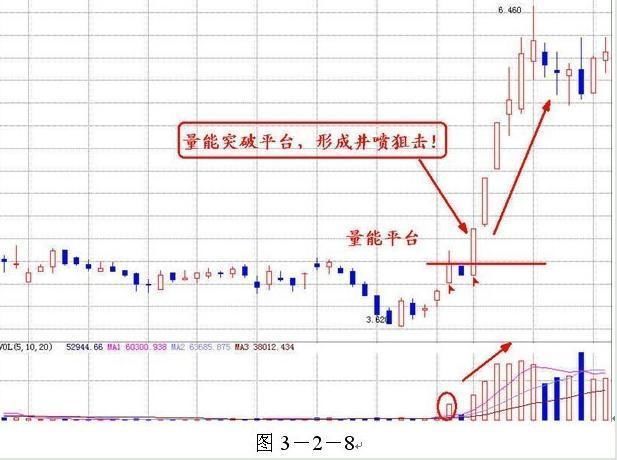 中国股市：一秒天堂，一秒地狱，炒股到了这个境界才能赚大钱