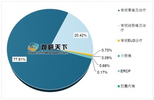 2019年中国最大十件事