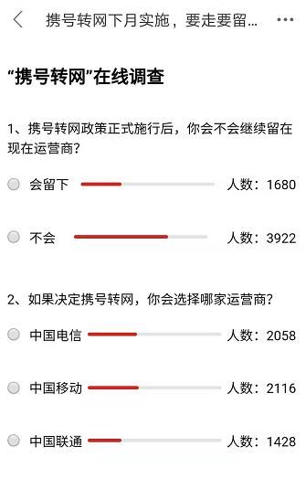 联通携号转网有多少用户