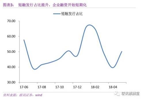 李奇霖：央行扩大MLF担保品范围，意欲何为？