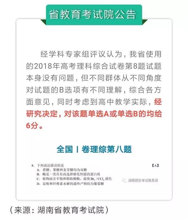 通知2018高考全国一卷理综第8题争议结果:所