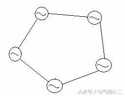 横七竖八的电力系统，到底是如何规划设计的？电气工程师的好资料