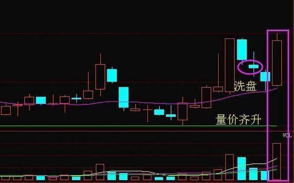 量子通信龙头股石破惊天，遭机构百亿增持，下周将接力中国石油