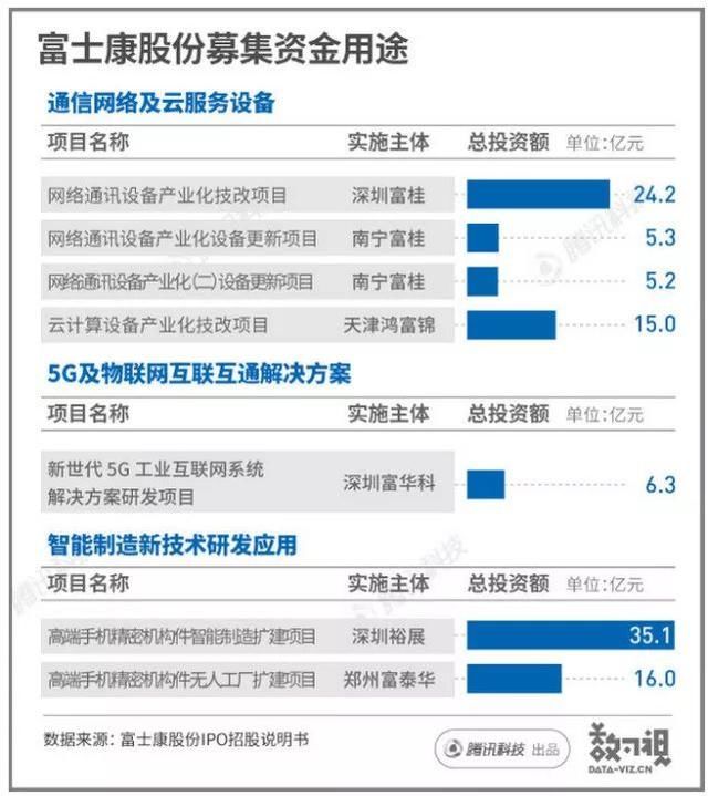 3905亿！今日上市封涨停，这个巨无霸市值将超贵州茅台？