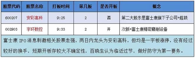 节前市场竟然连续缩量反弹 机构暗示：春节红包已派发完毕