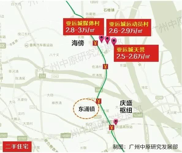 广州1号公路规划解读：番禺、南沙突显大湾区枢纽功能