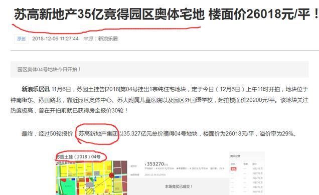 苏州自贸区正宗概念股-苏州高新