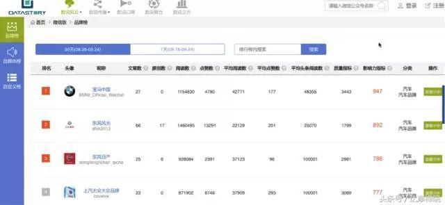 新媒体运营微信号,新媒体运营主要做什么工作