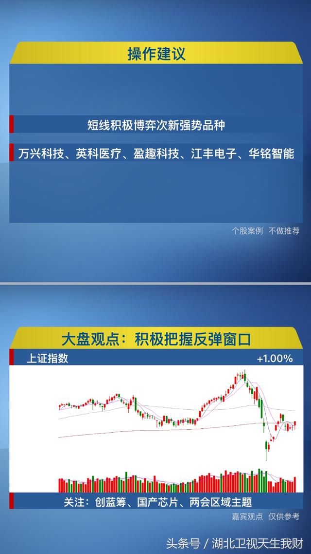 最榜单：最暗流的涌动次新股