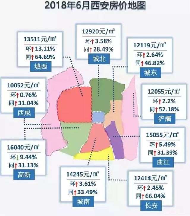 对不起！我要回农村了！西安待不下去了！