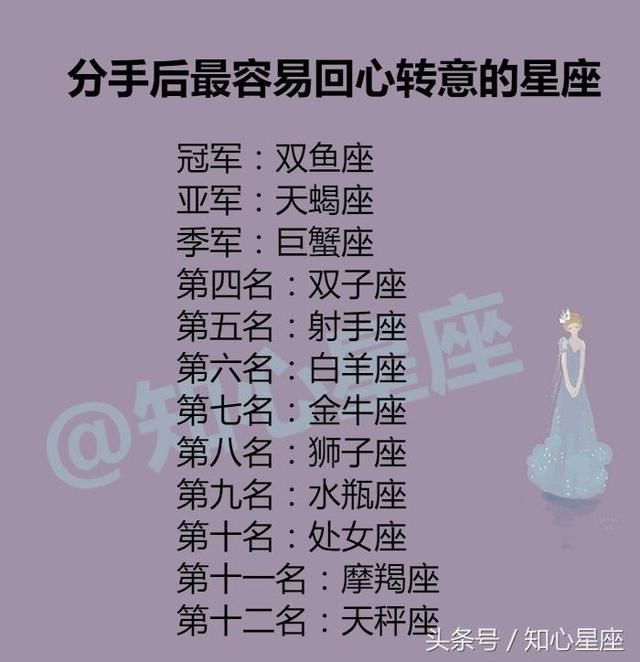 分手后最容易回心转意的星座