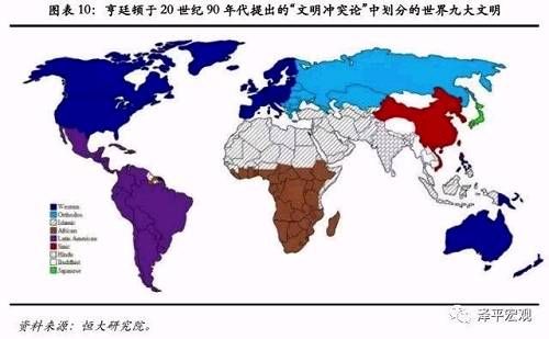 大国兴衰的世纪性规律与中国崛起面临的挑战及未来 ——中美贸易