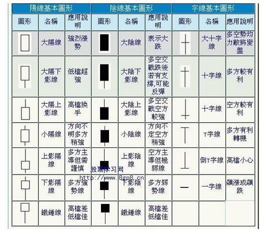 中国股市的思维密码：读懂此文，中国股市必将成为你的提款机！