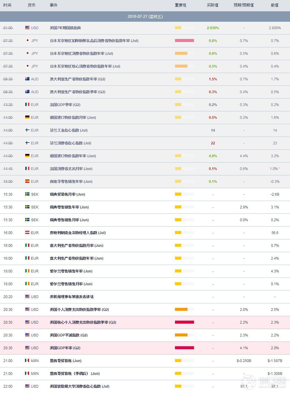 日本2021年东京gdp_富士山,雪湖,浅草寺,江户,天空树 2019年弘爱暑期日本人文游学(3)