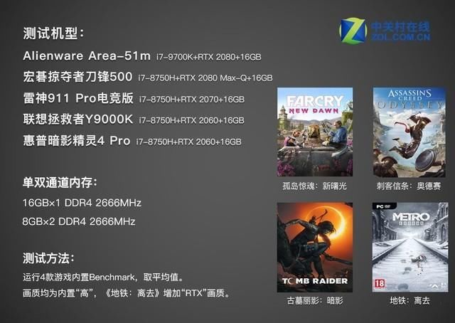 游戏本如何加内存 t01f0df9f568cdde3eb.jpg