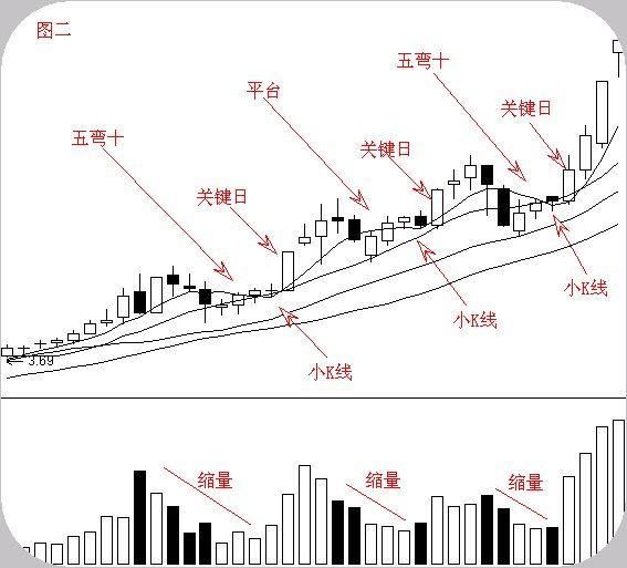 作曲家收入_作曲家孟可：国内影视剧配乐还称不上产业(2)