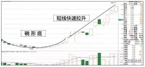 一位老股民的挥泪自省：炒股能赚大钱的只有一种人！