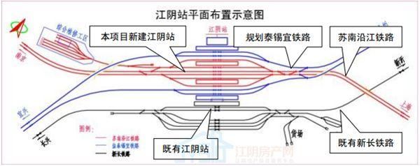 苏南沿江高铁即将开工，江阴房价迎来风口，是涨是跌?听论坛大神