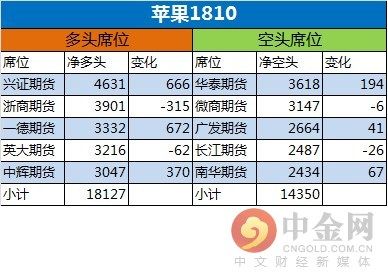 中金网0510商品期货日评:永安多军再度杀回螺纹