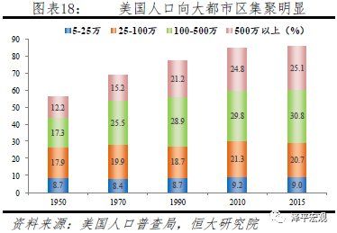 年轻人口断崖式下跌，未富先老已成事实……