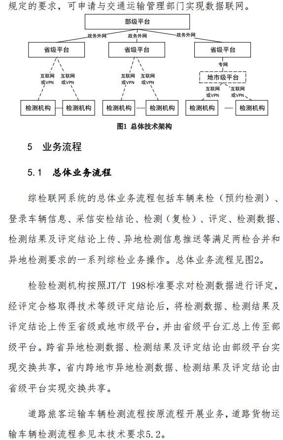 交通部发布道路运输车辆综合性能检测联网技术要求