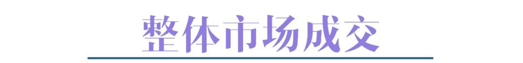 厦门供应量暴增，土拍后多盘入市抢占市场