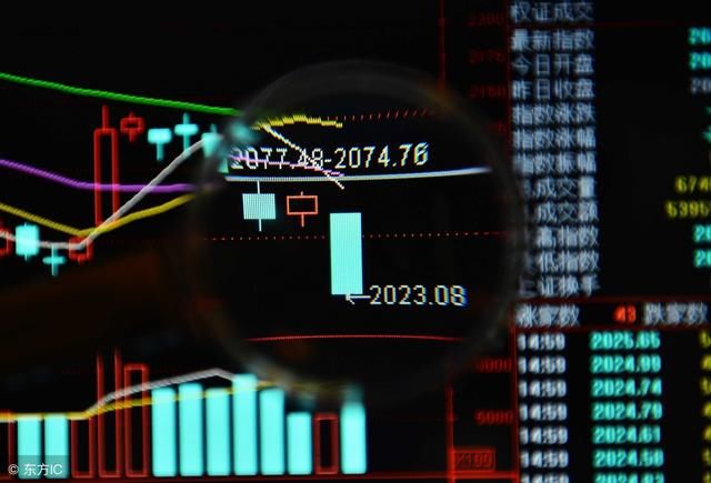 东亚纵财:5分钟K线图怎么看?5分钟k线图战法大全,散户新手必看