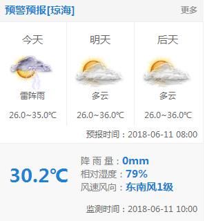 大海南即将开启下雨模式……雨雨雨！请开始你的表演！