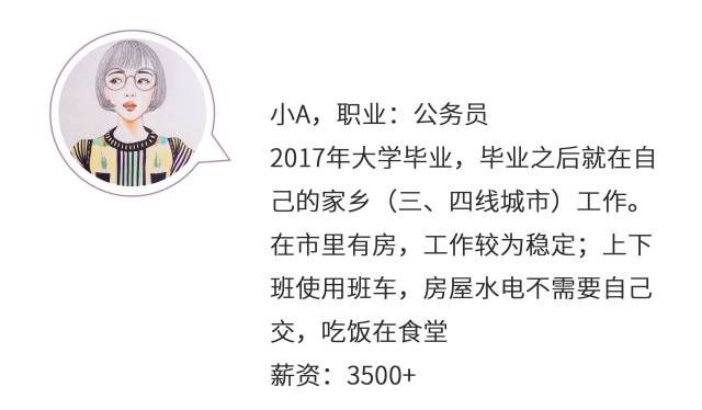 北上广税后7000工资比不上家乡到手的3500?