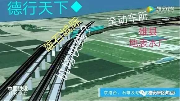 京雄城际雄安站与动车占地所涉及的村庄与小区