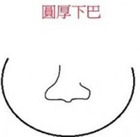 哪些面相的女人娶了之后能旺夫兴家