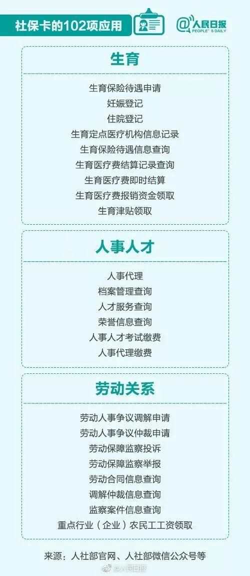 全国统一电子社保卡来了!今后东莞人办这些事