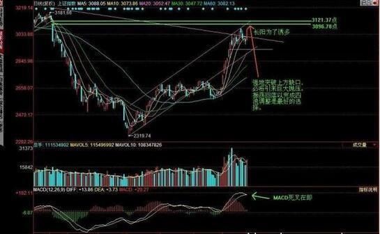 中国“民心”已无法挽回，大批亏损散户被迫销户挡灾！