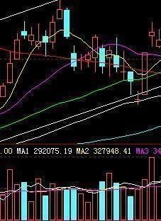 一位顶级游资大佬的均线顺口溜：此线往上拐，回踩坚决买！